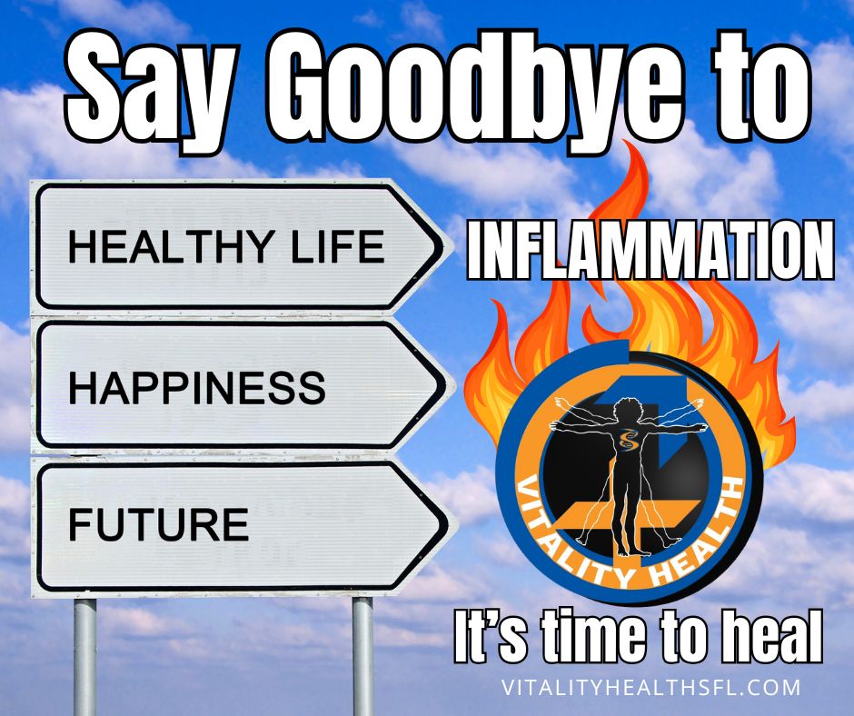 Say goodbye to inflammation. Anti-inflammation that works