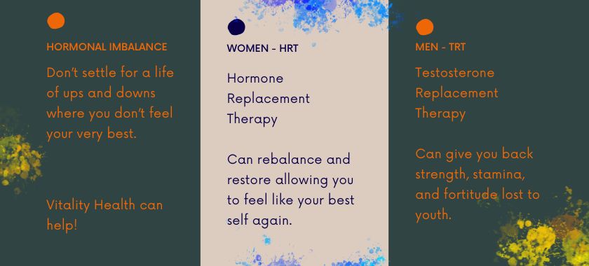 HRT TRT Mens health womens health hormone testing hormone balancing
