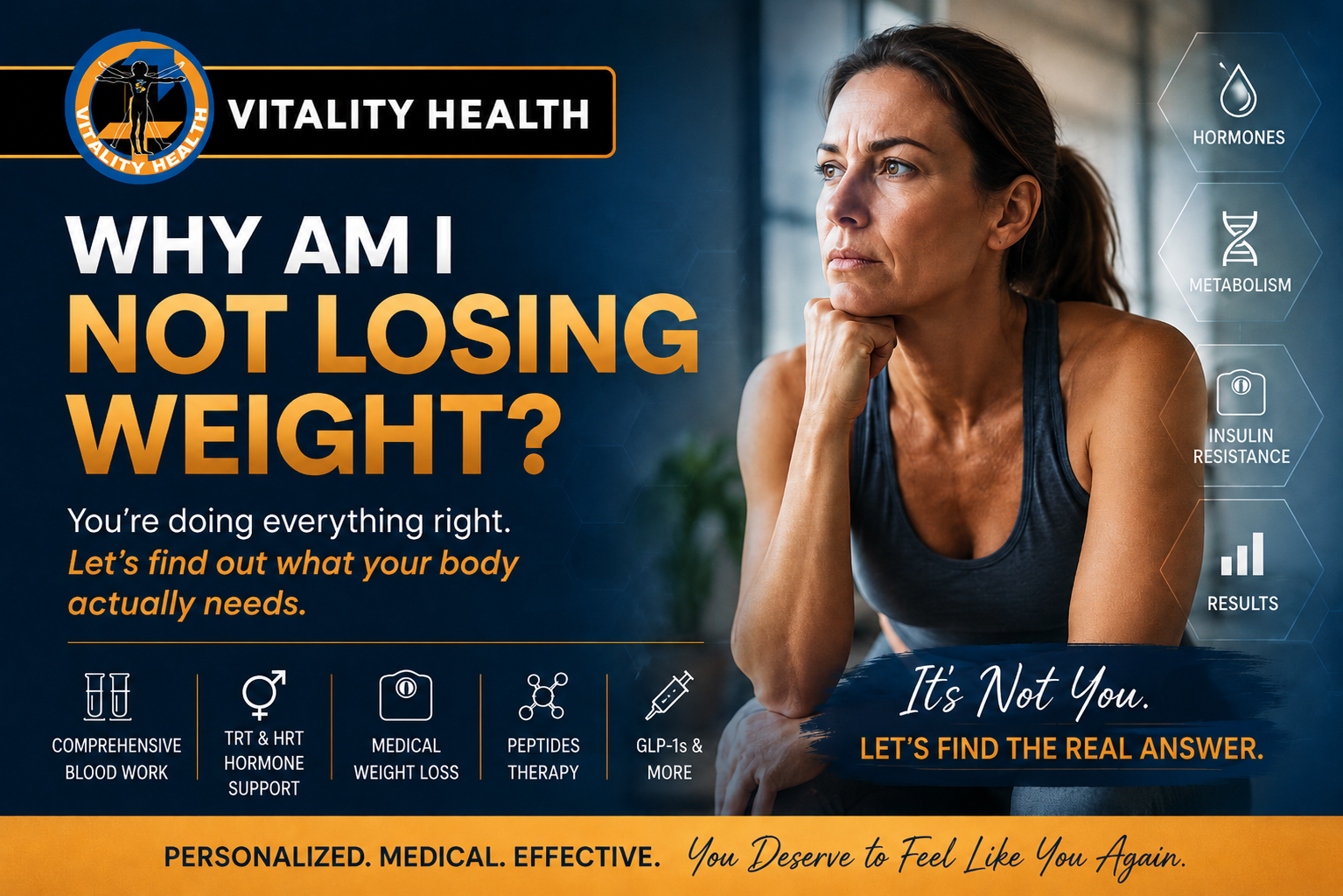 vitality health feel like yourself again functional medicine
